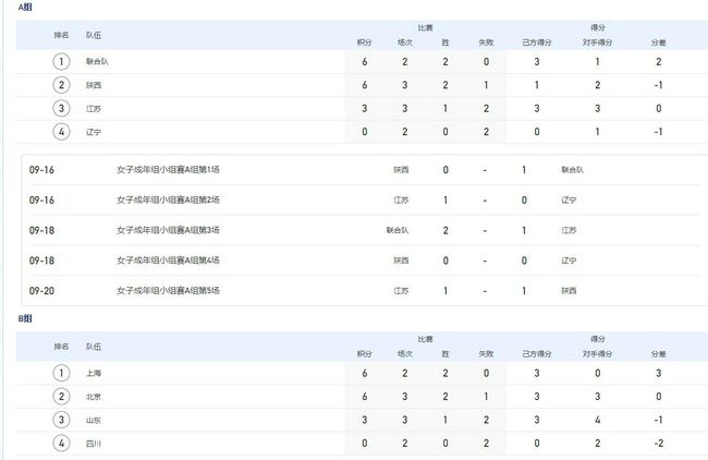 1080P高清完整版播放
